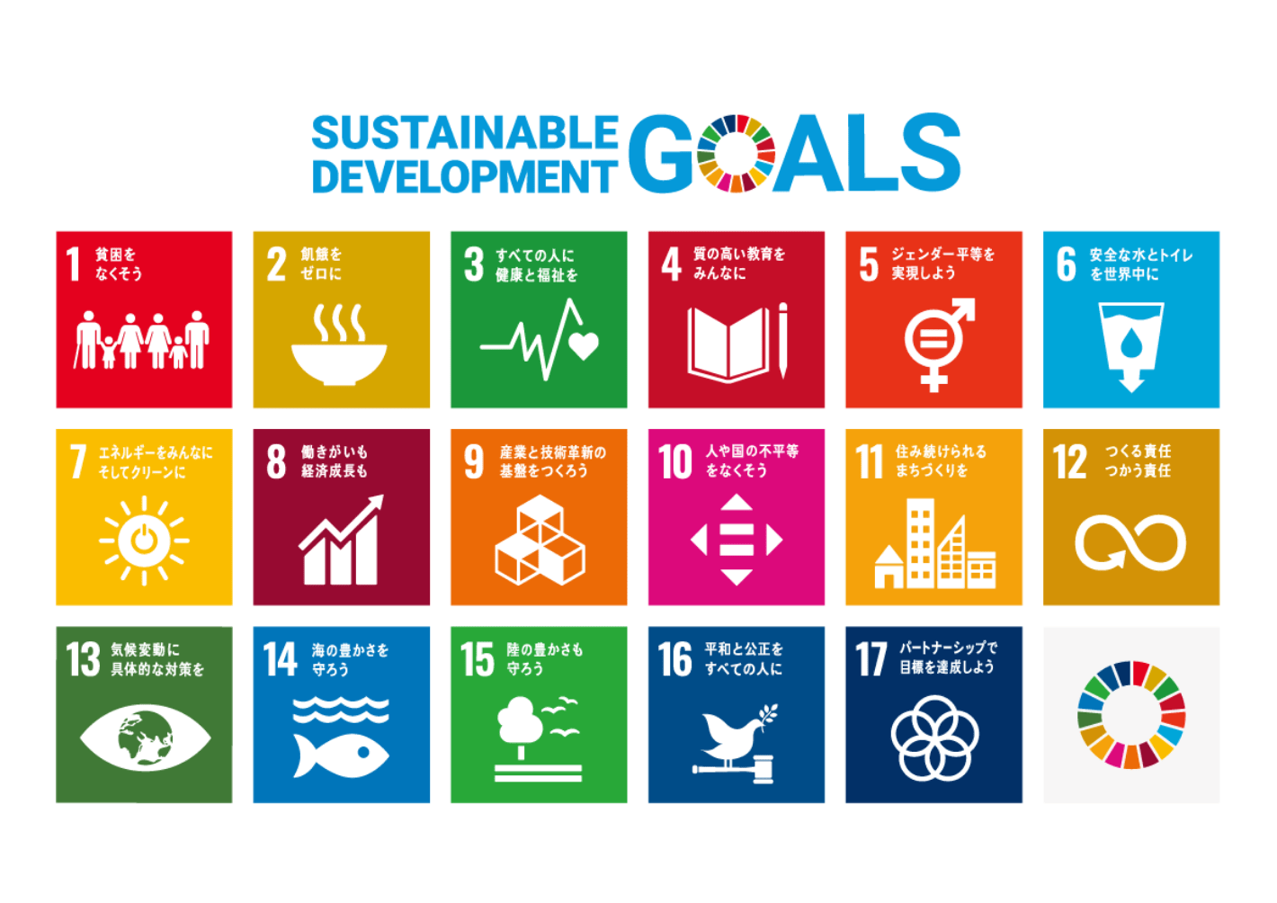 SDGsの取り組み